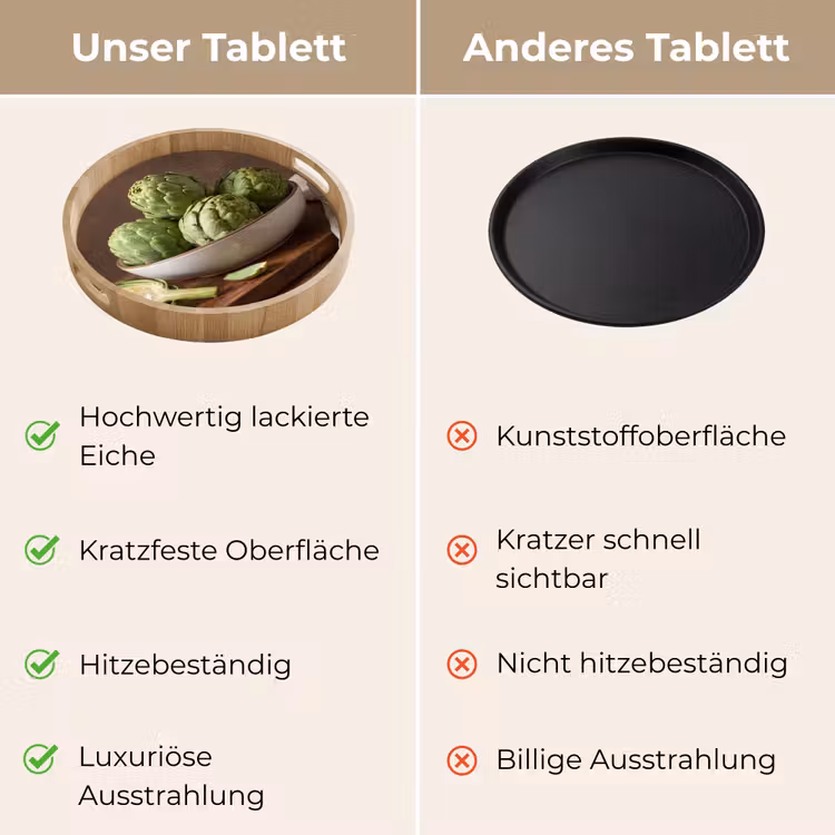 Tablett - Gemüse – Artischocke – Küche — 9