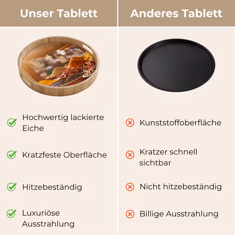 Tablett - Gewürze – Markt – Bunt — 9