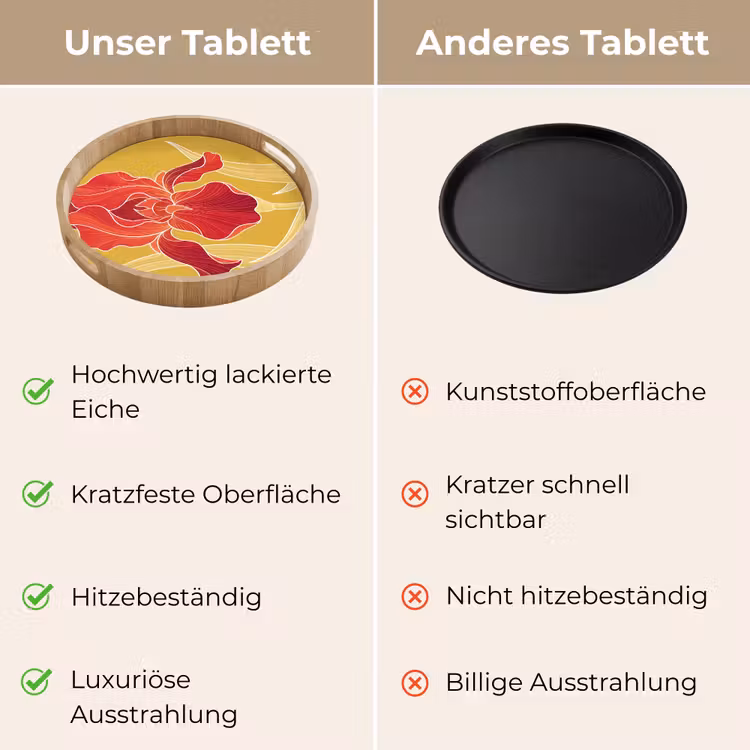 Tablett - Blumen – Illustration – Rot — 9