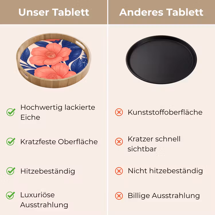 Tablett - Blüten – Blätter – Botanik — 9
