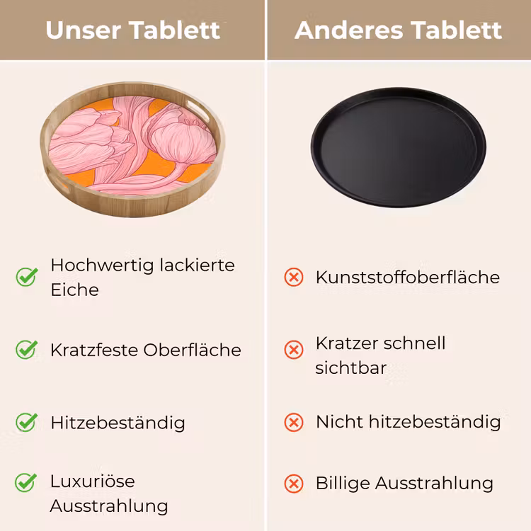 Tablett - Rosa Blumen – Modern — 9
