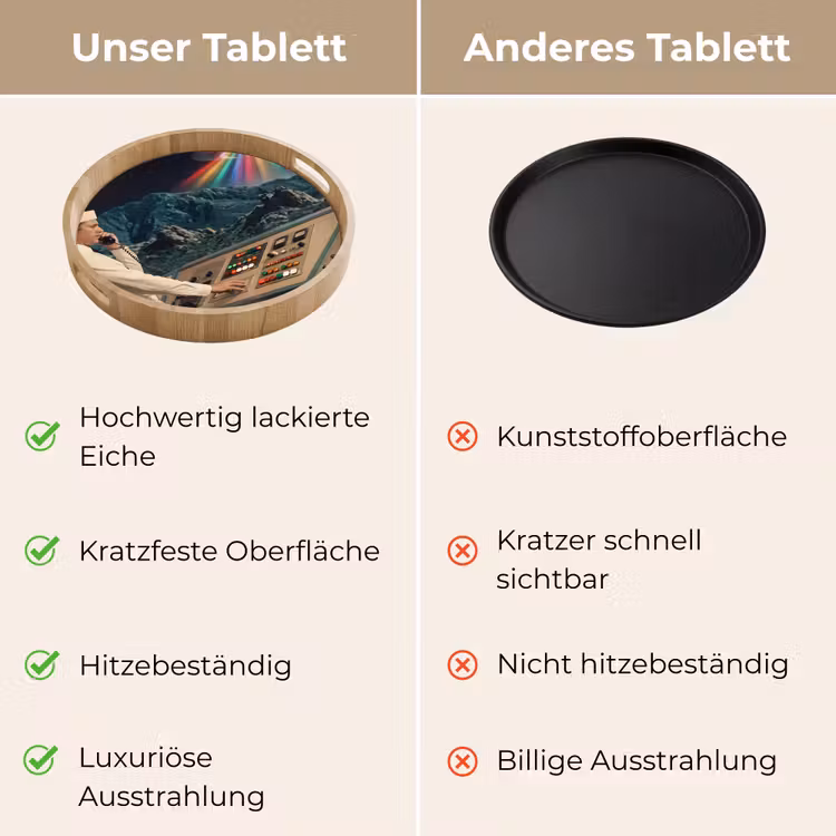 Tablett - Mann – Kontrollraum – Strand — 9