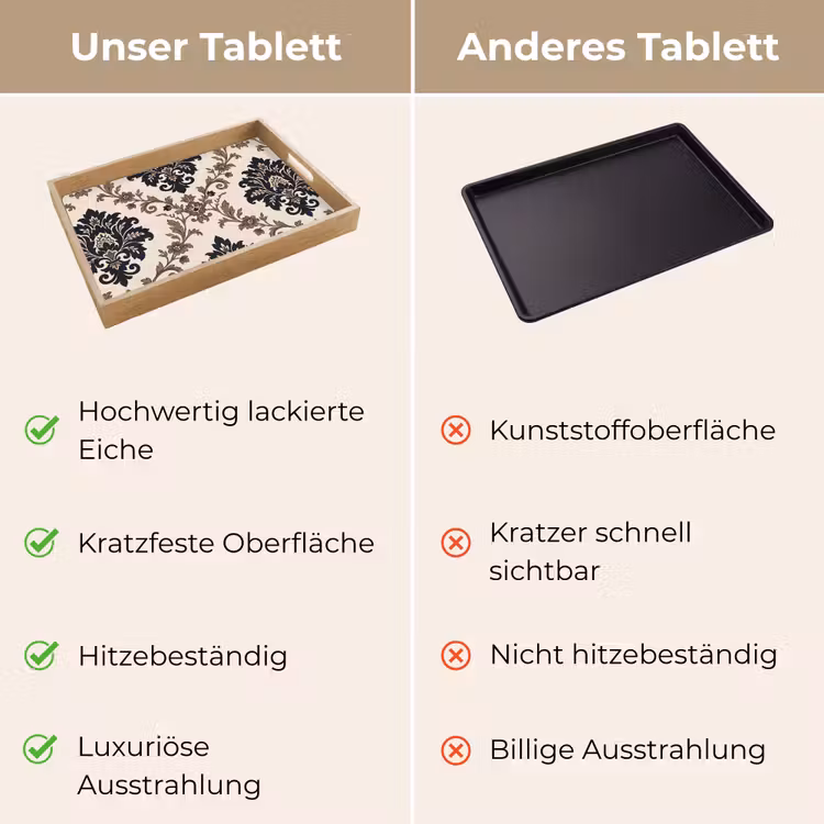 Tablett - Muster – Blumenmuster – Klassisch – Beige-Blau — 9