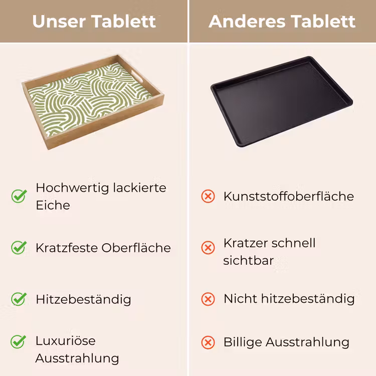Tablett - Salbeigrün – Abstrakt – Bögen – Handgezeichnet – Muster — 9