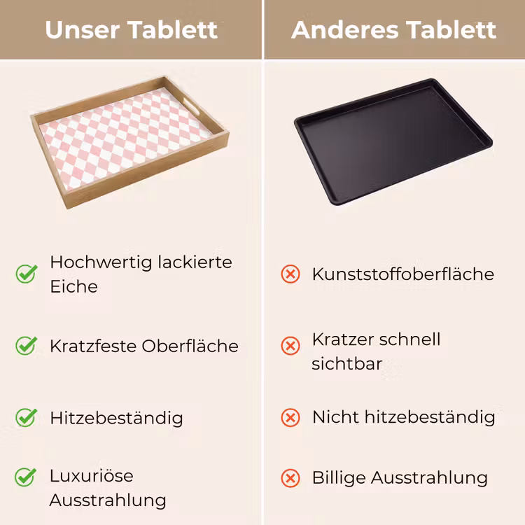 Tablett - Hellrosa – Karos – Geometrisch – Muster — 9