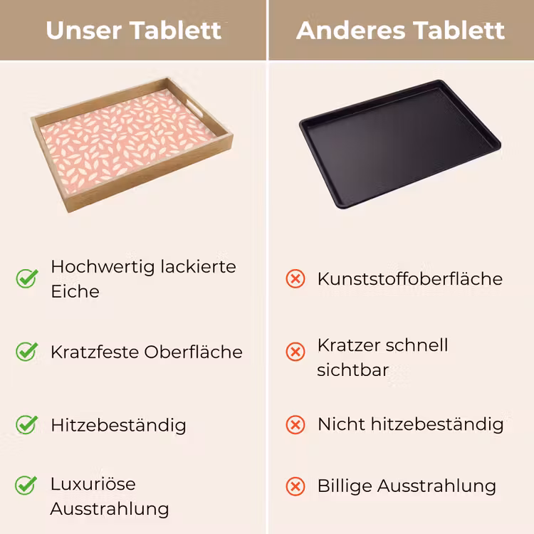 Tablett - Rosa – Blätter – Verspielt – Muster — 9
