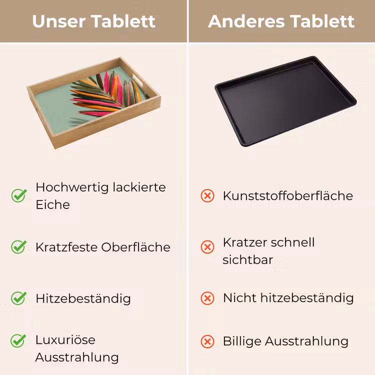 Tablett - Zweig - Blätter - Bunt - Schatten — 9