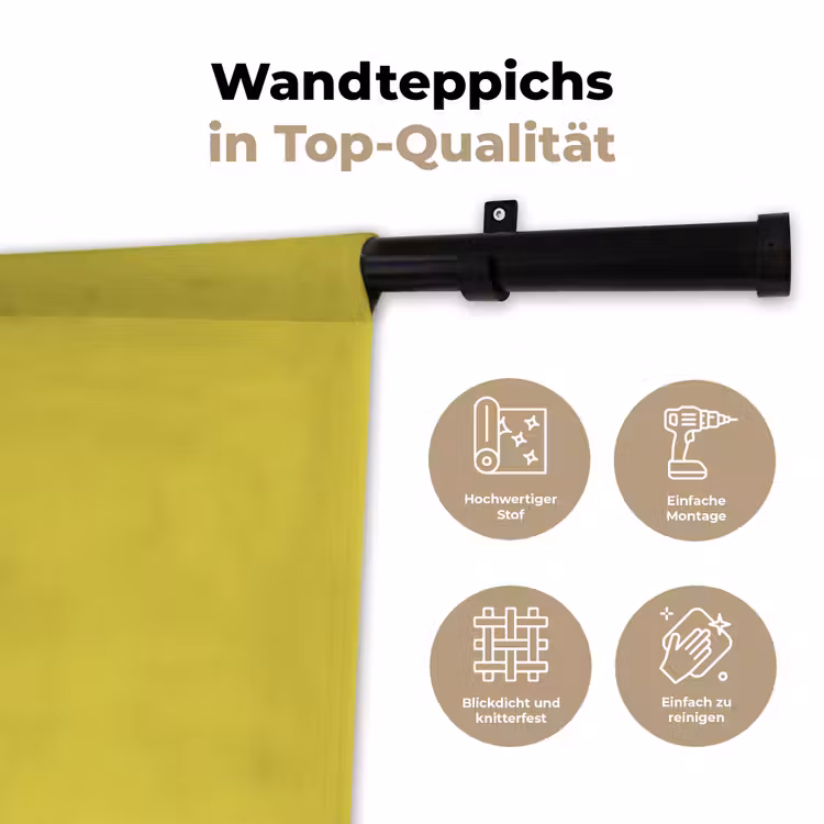 Wandtuch - Reiten oder sterben - Gelb - Blau — 6