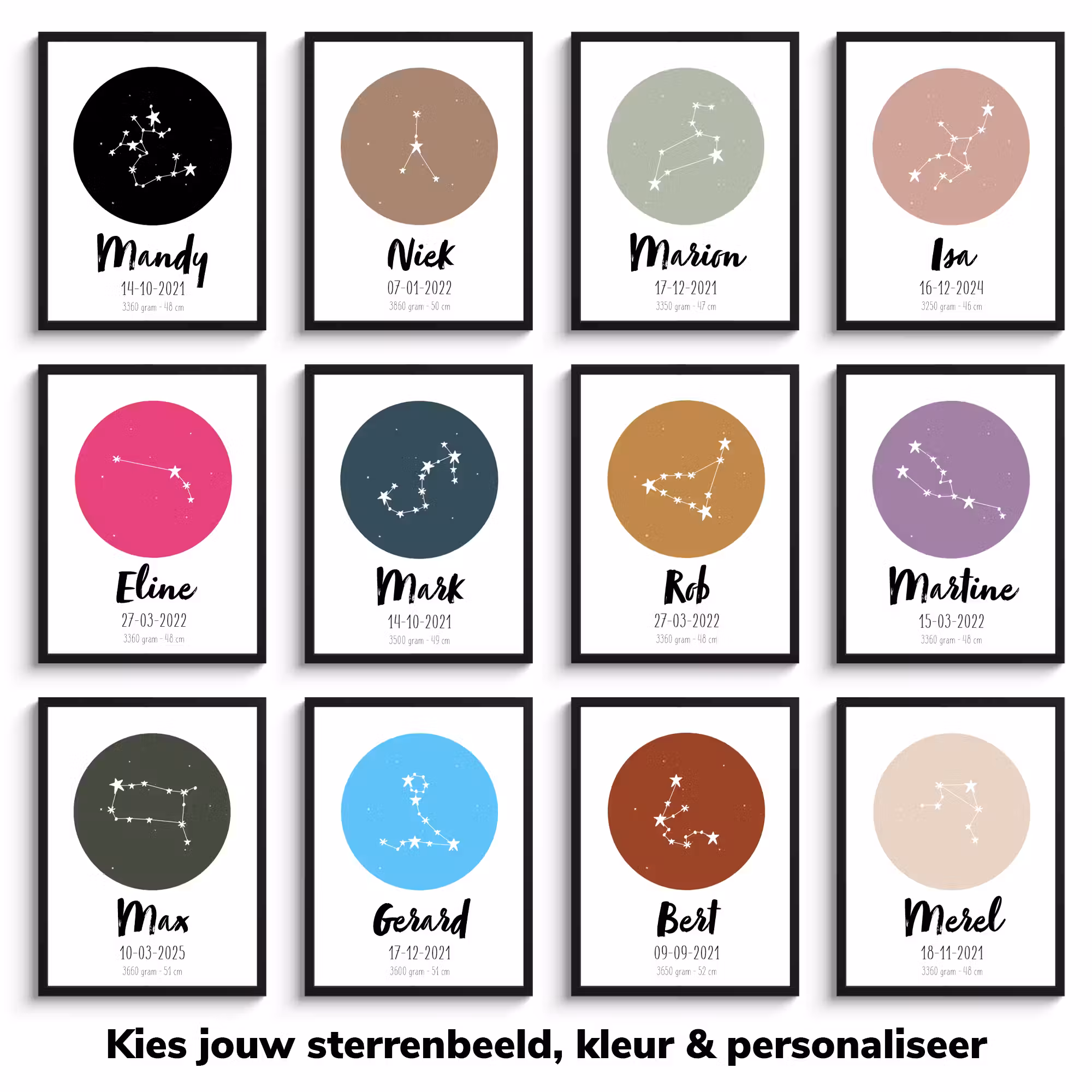 Geburtsposter Sternbild